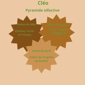 Cléo